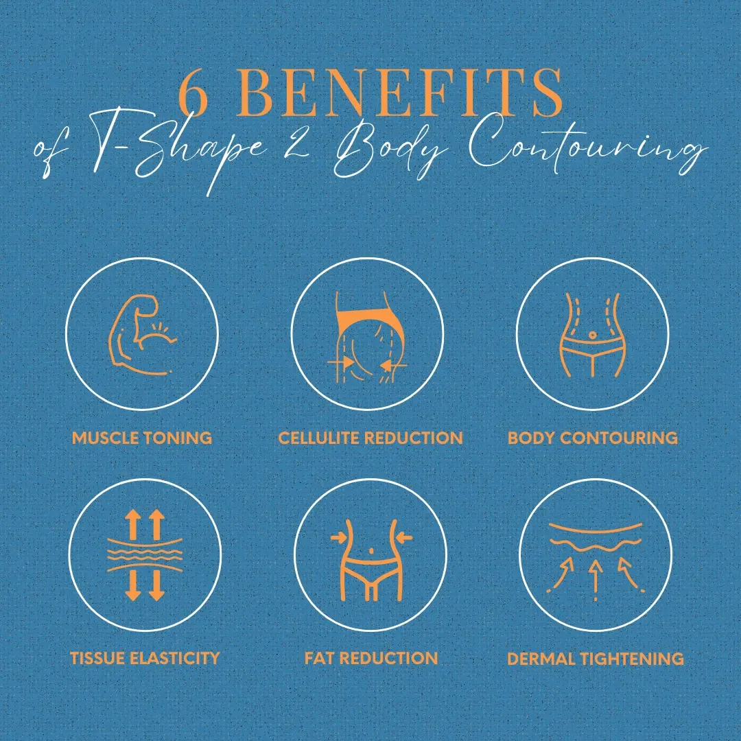 T-Shape 2 Body Contouring Packages - Image 4